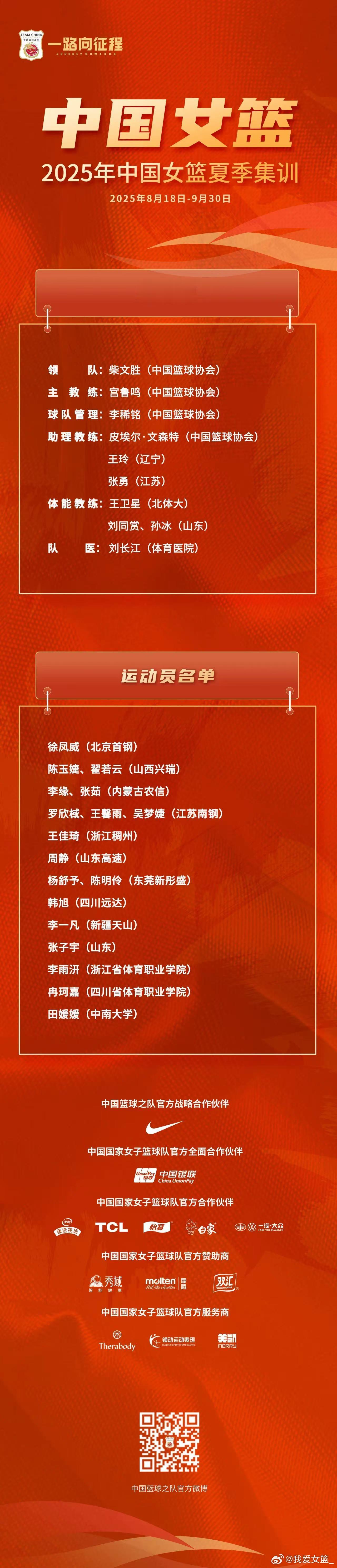 【中国女篮公布最新一期集训名单：徐凤威、冉珂嘉、李雨汧首次入选】为做好洛杉矶奥运