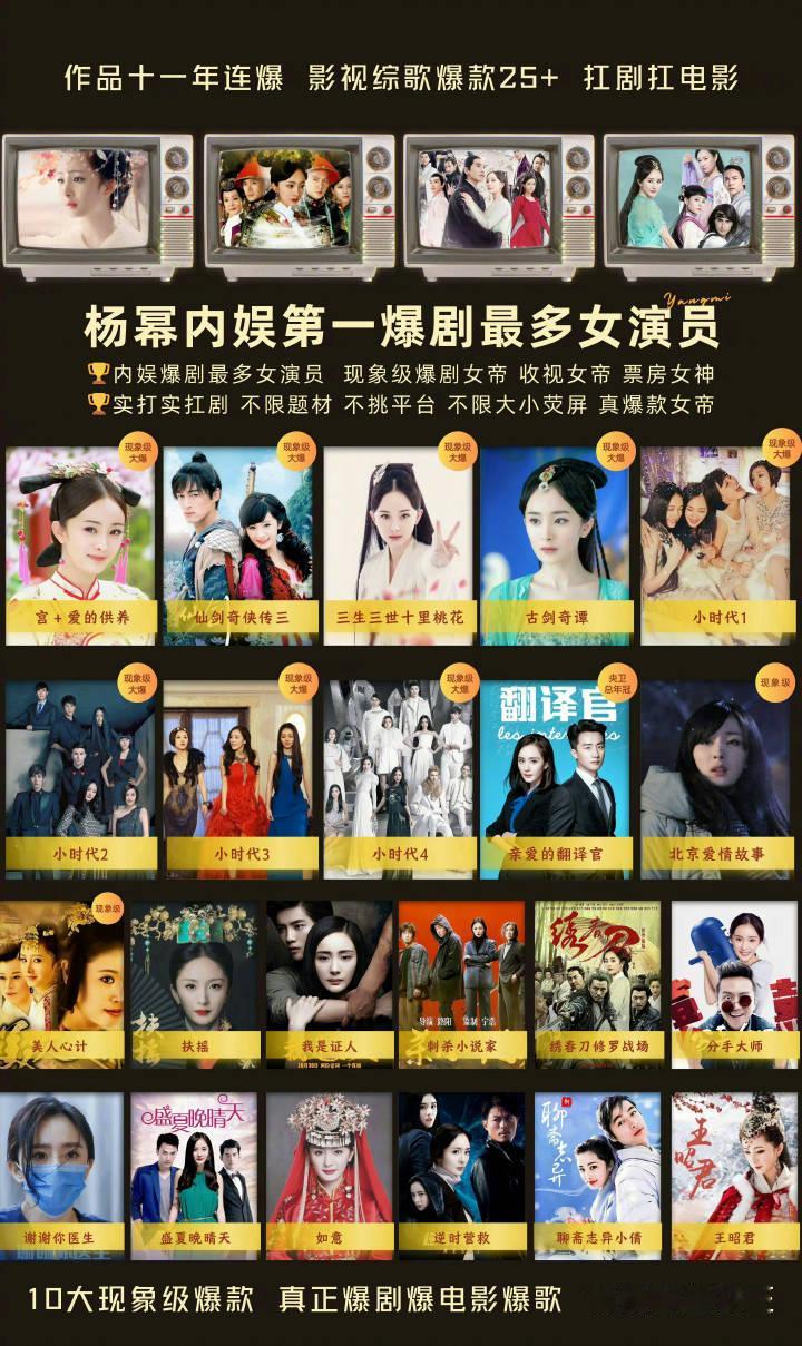 热评里有粉丝提到杨幂，这个成绩什么水平？[思考][思考][思考]内娱长红明星 ​