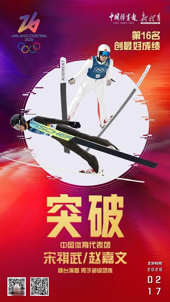 中国队获得跳台滑雪男子超级团体第16名，创该项目最好成绩