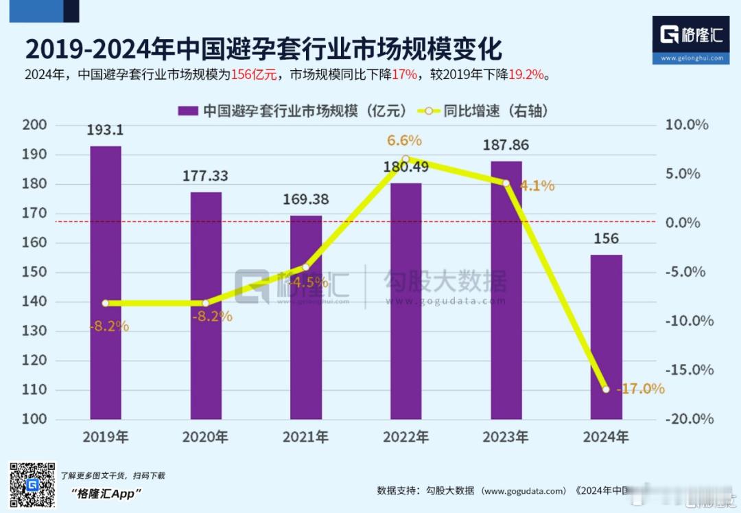 朋友們是有新的方式了嗎 ？還是經濟不好，沒心思了？図片源於網路安大叔碎碎唸 ​​