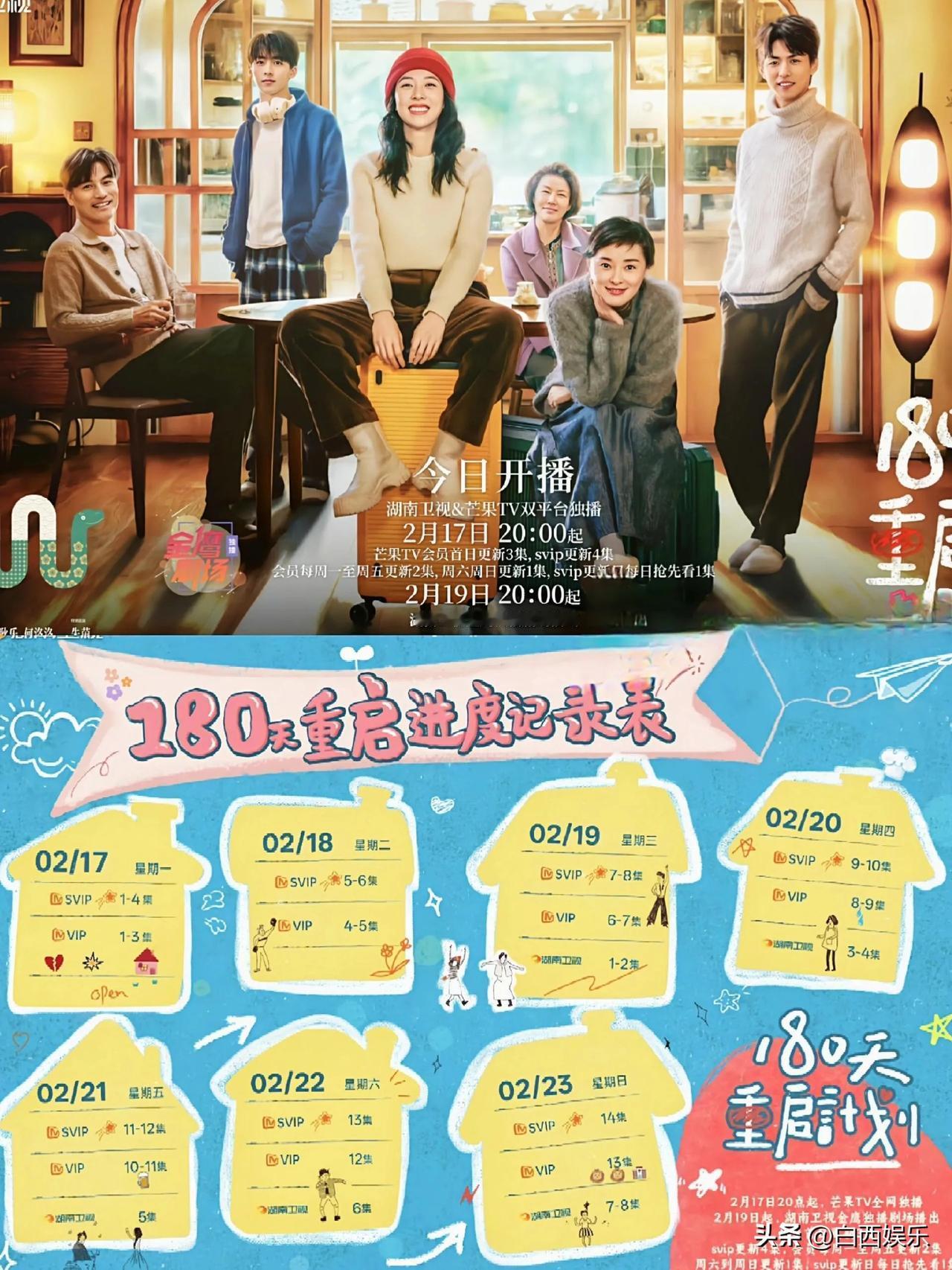 《180天重启计划》于2月17日20:00在芒果TV开播，2月19日20:00在