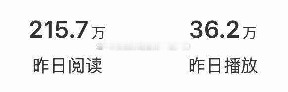 大眼您咋了