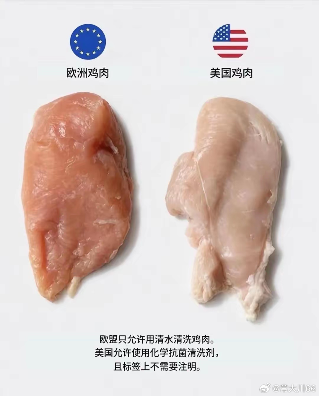 感觉我们超市里卖的也是老美这种[允悲] ​​​