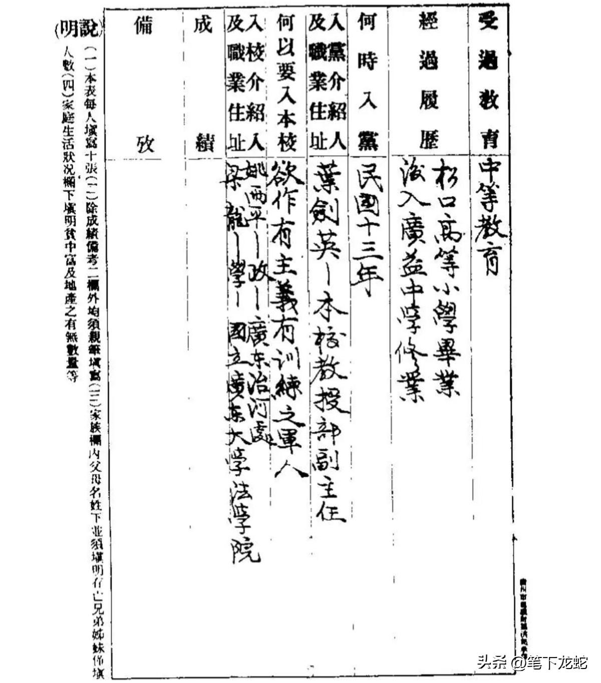 这是两份黄埔军校学生的详细调查表