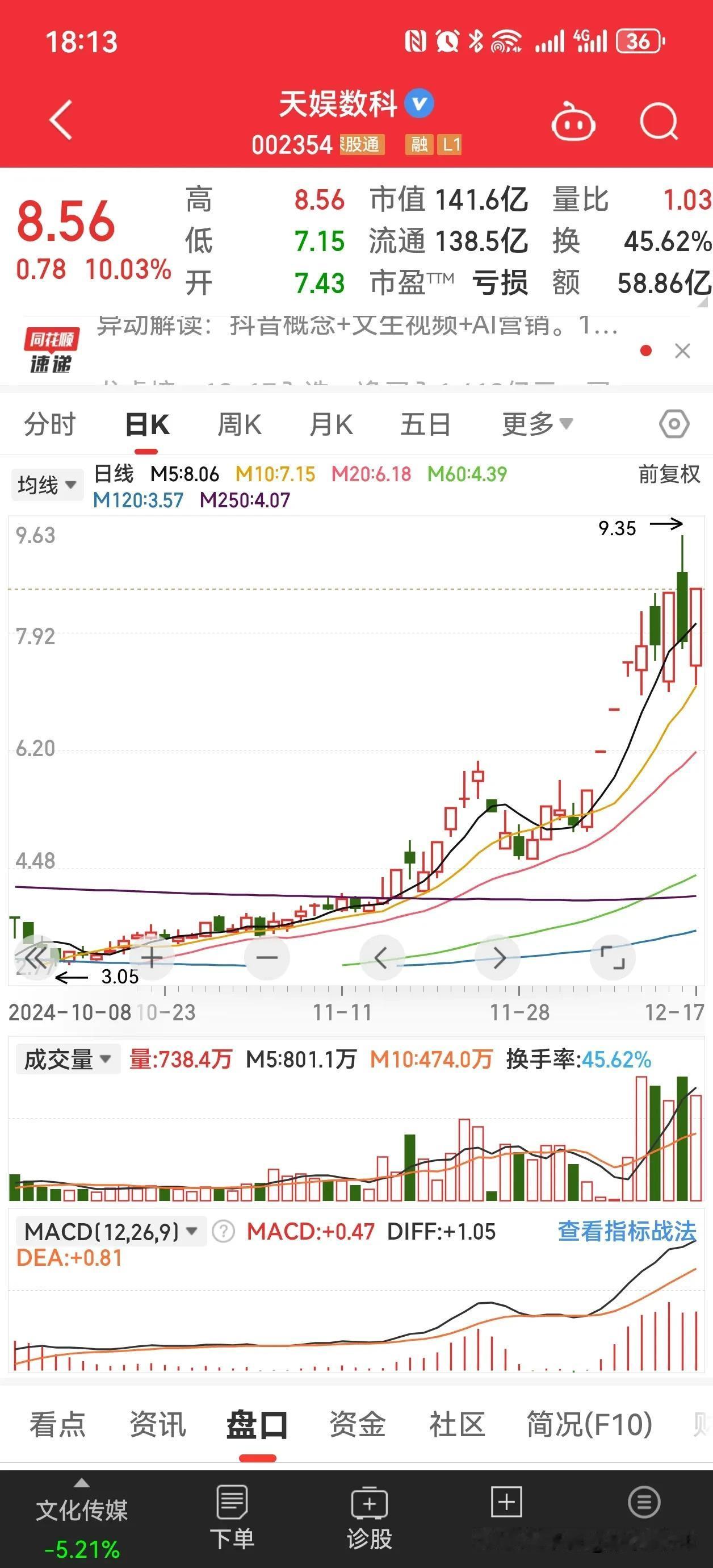 这个市场太奇葩了，我终于知道天娱数科和岭南股份为什么天天涨停板了！你们打开盘面，