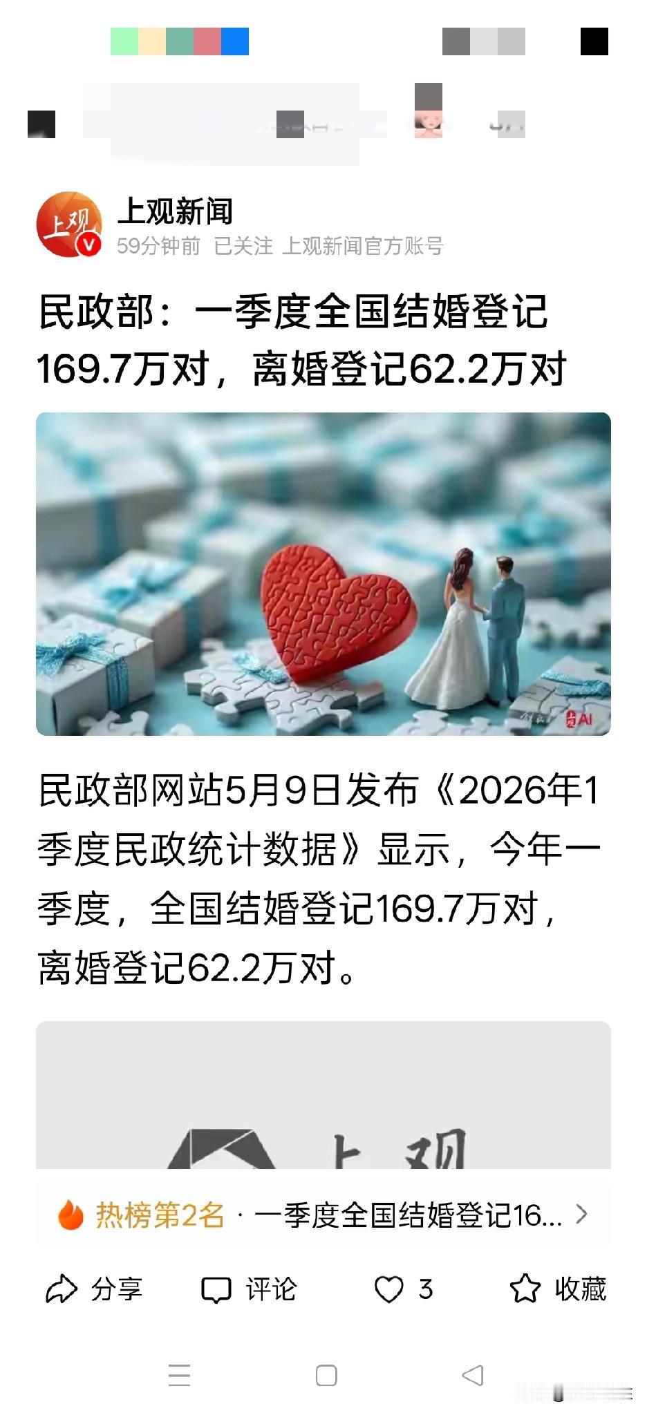 现在结婚真是太难了，而离婚又是那么容易！离婚率大约36.6%，民政部发布一季度民