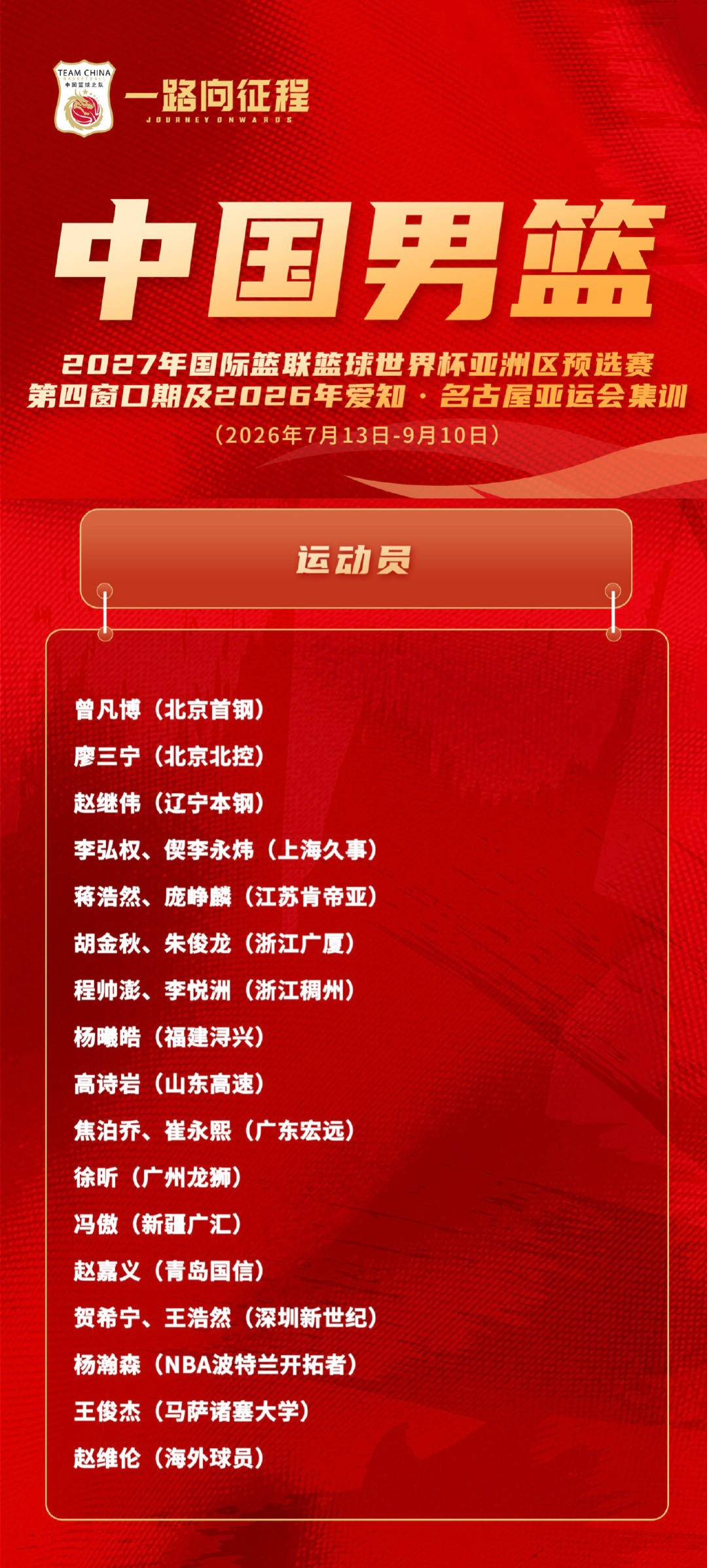 偰李永炜入选集训名单中国男篮公布集训名单加油 小偰上海久事大鲨鱼中国男篮
