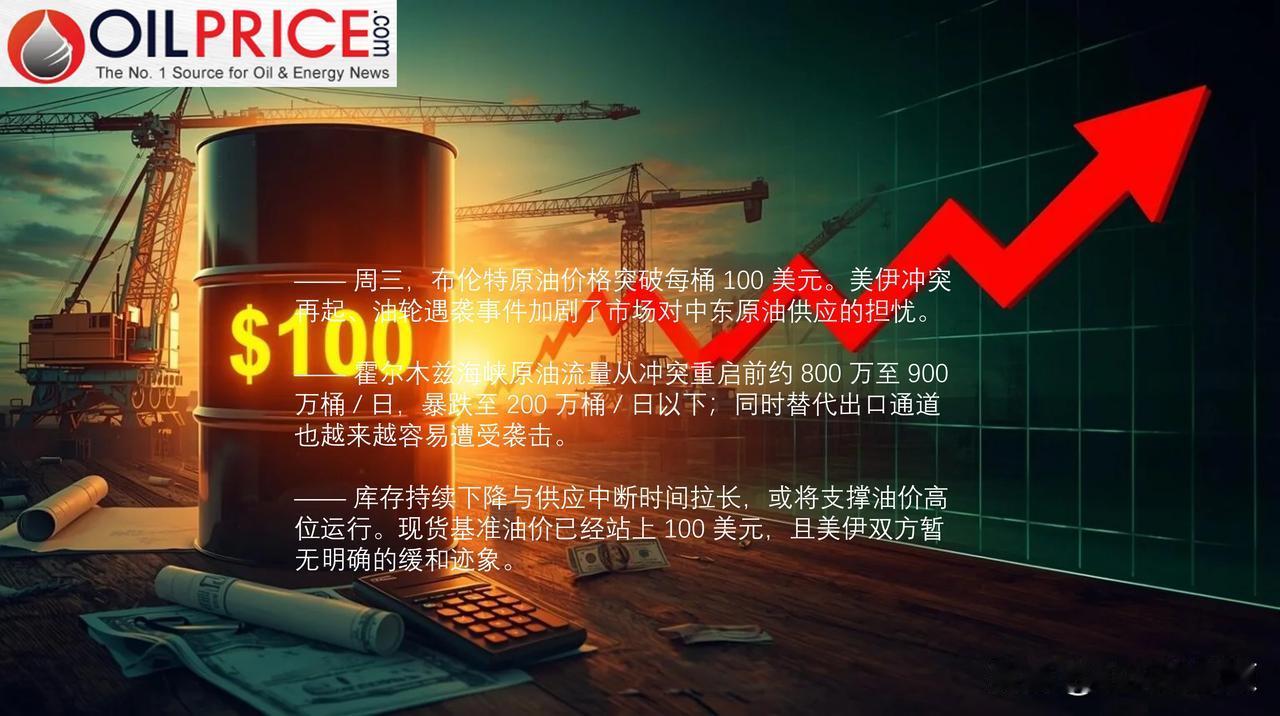 油价冲破 100 美元！美伊冲突扰动中东油运，本轮涨势有后劲

过去数月，得益于