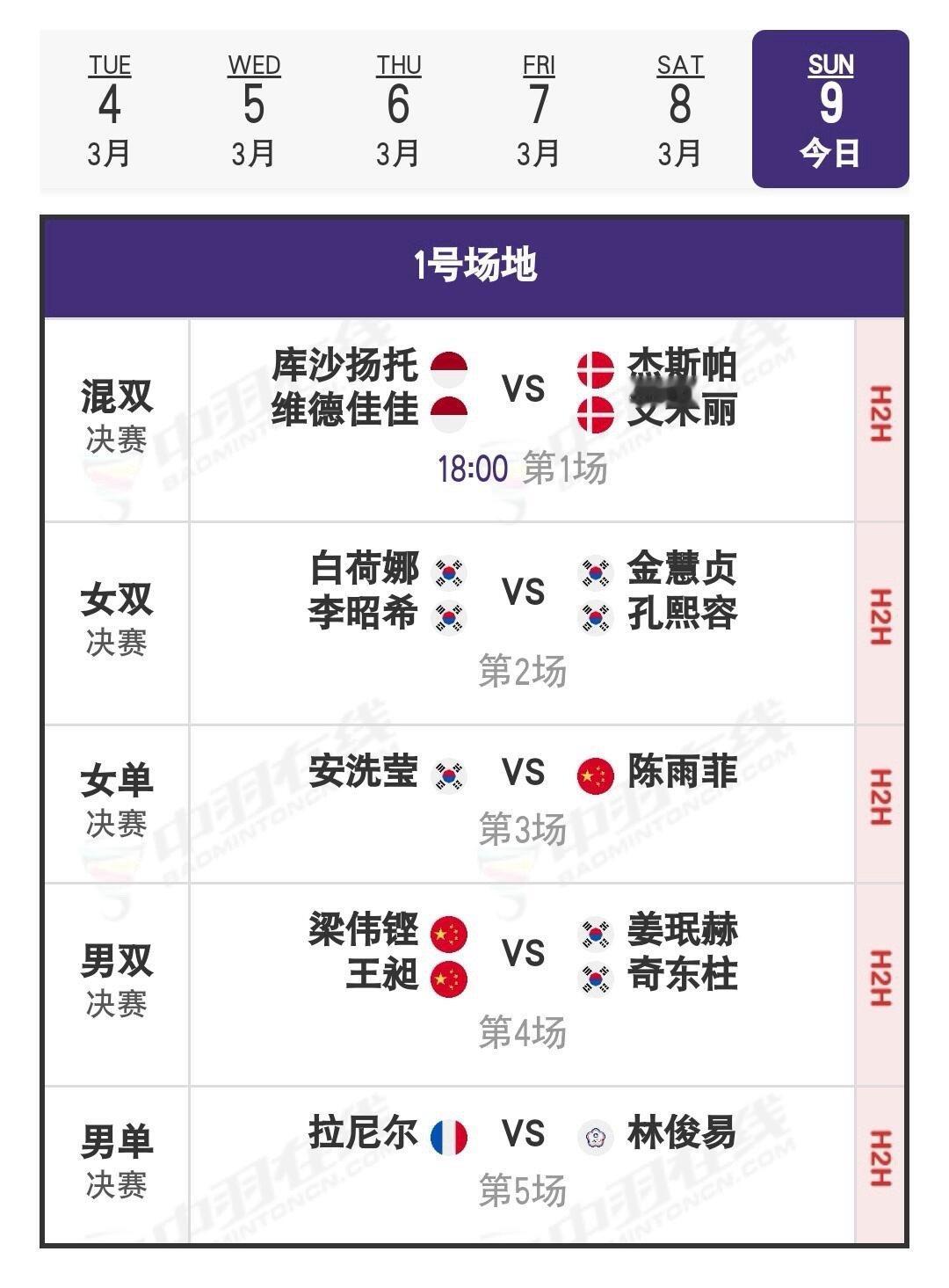 梁王组合晋级奥尔良赛决赛 3月9日奥尔良羽毛球大师赛决赛安排昨日国羽的战绩为2胜