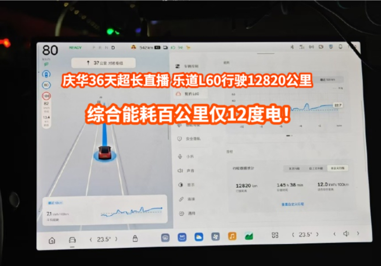 #蔚来李斌60公里远迎乐道庆华##全球家用车风向标乐道L60上市# 36天的环中