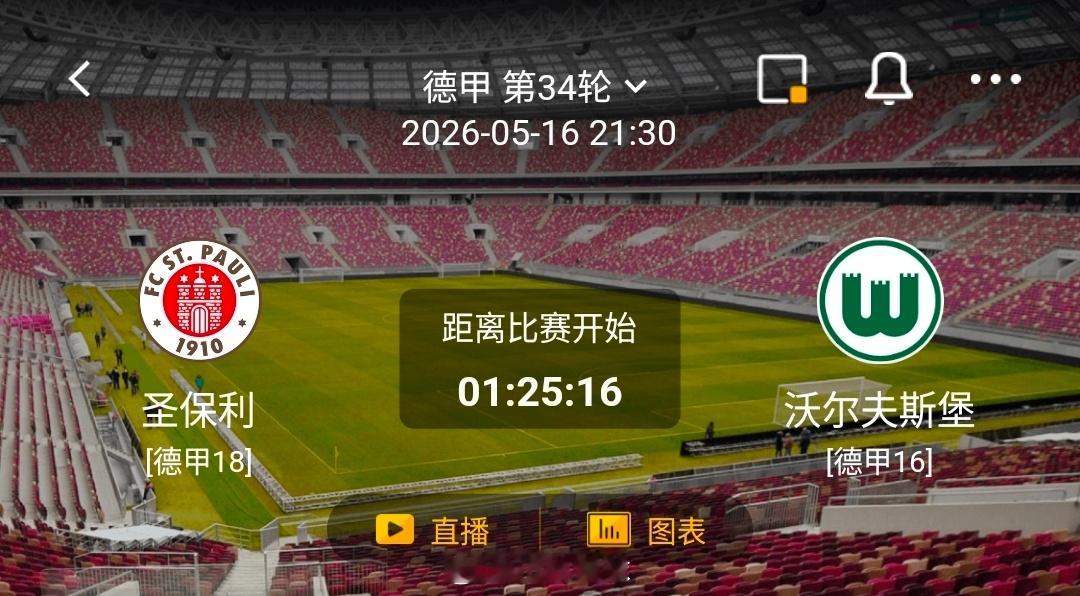 圣保利 vs 沃尔夫斯堡足球 一、圣保利✅ 比赛节奏开放：近10场正赛中8场半场
