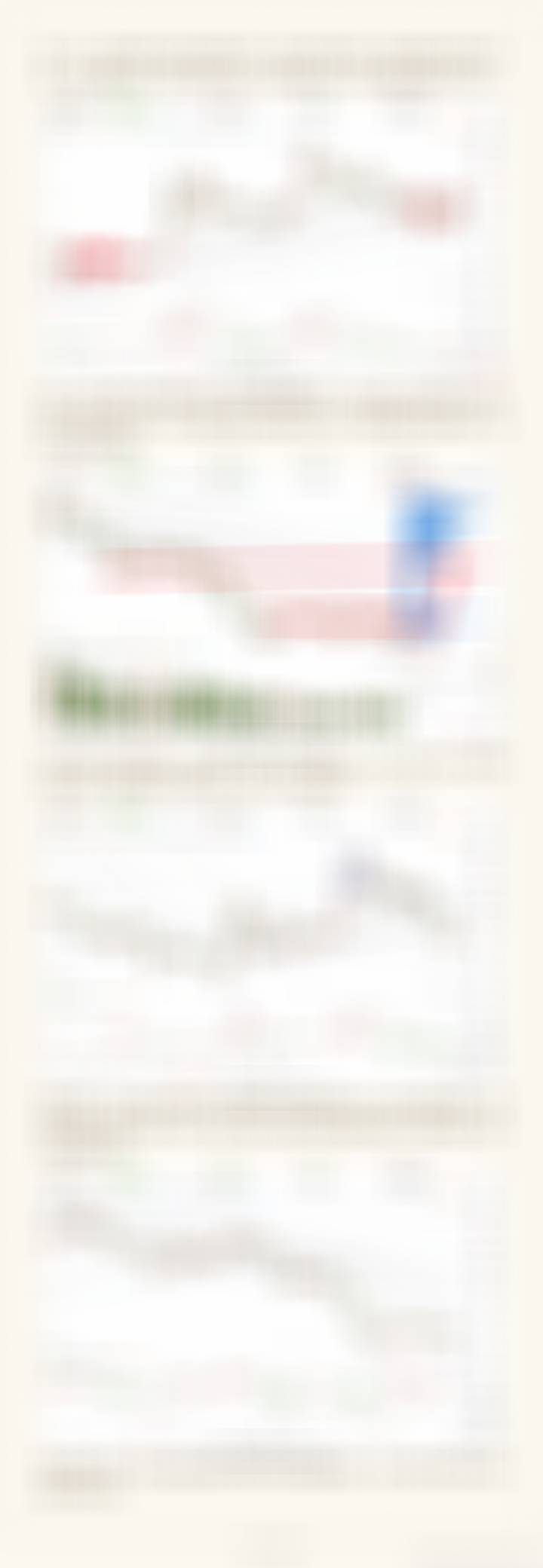 分享图片 ​​​