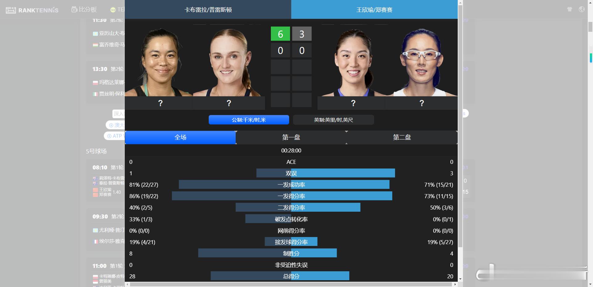 哎这是在？没看懂这很澳网