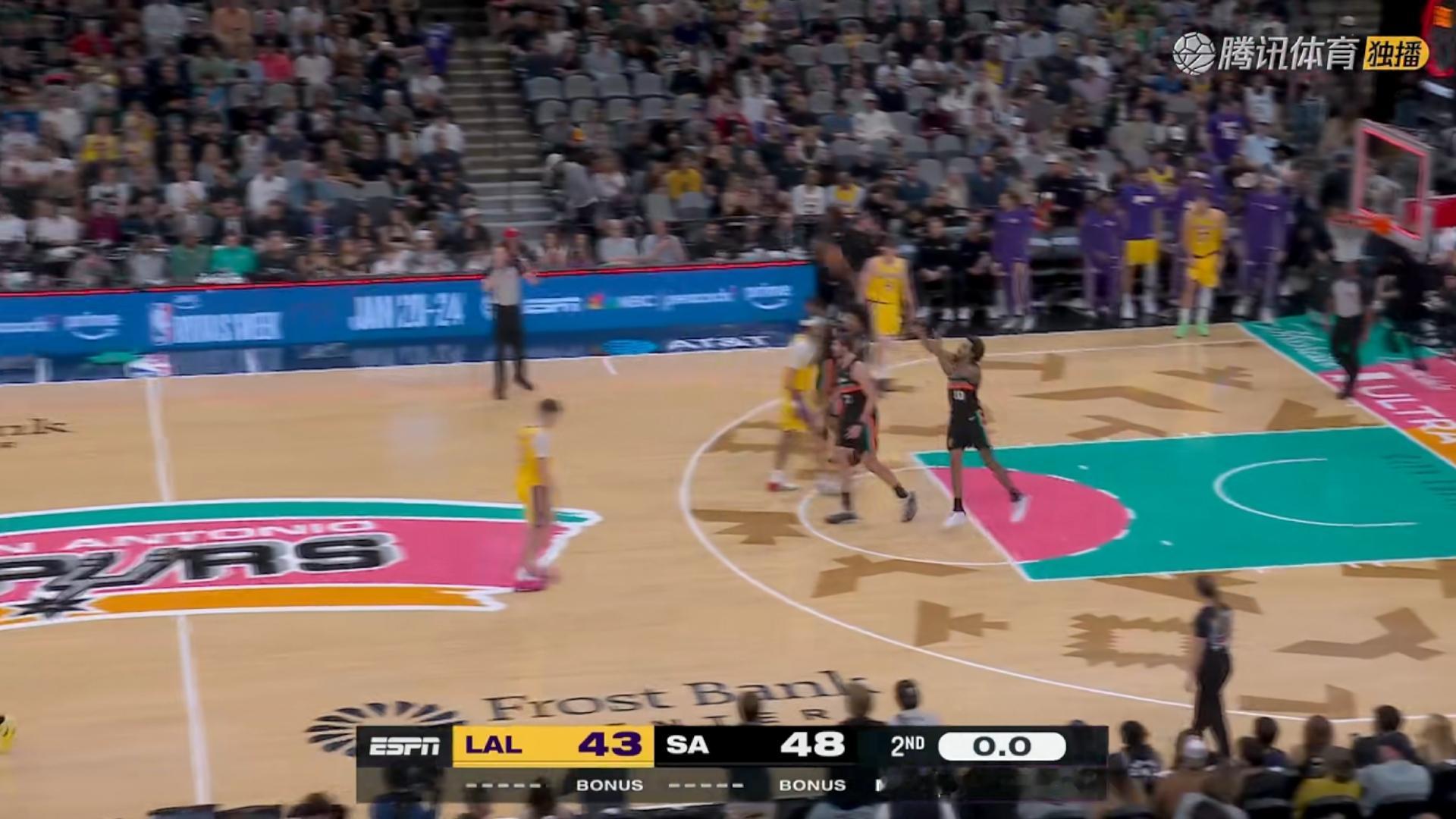 半场湖人43:48落后马刺五分！如何评价湖人上半场的表现？东契奇22分7篮板7助