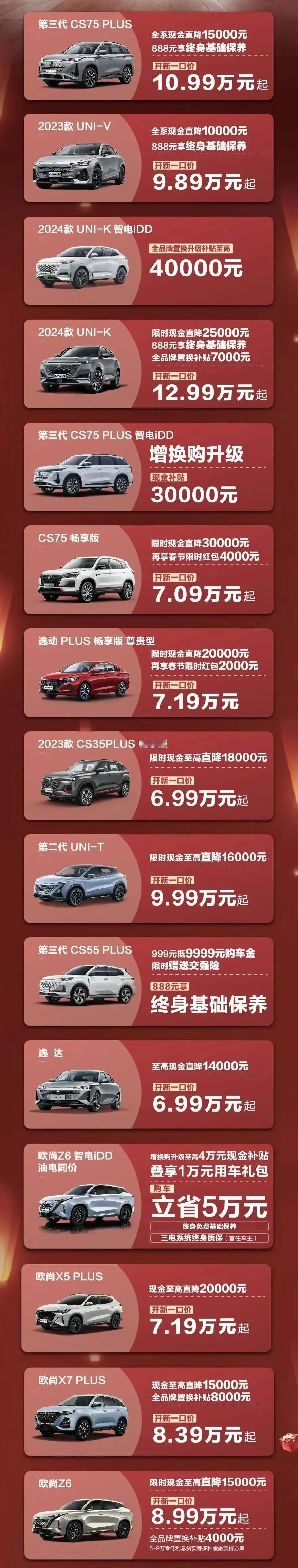 长安汽车拉响新年价格战，其中逸达、CS35PLUS等车型起售价6.99万元，逸动