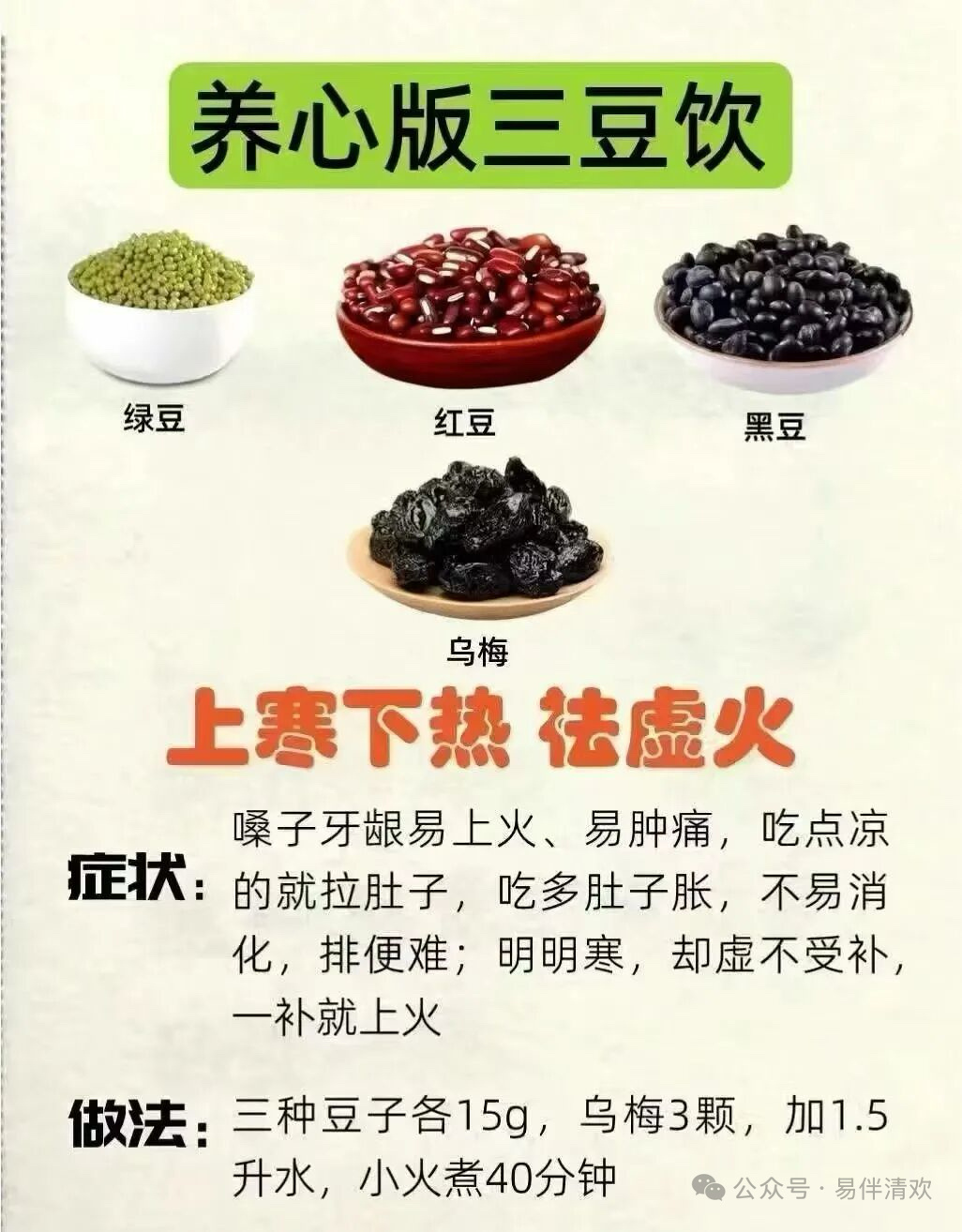三伏天，三豆饮对应自己体质喝起来 