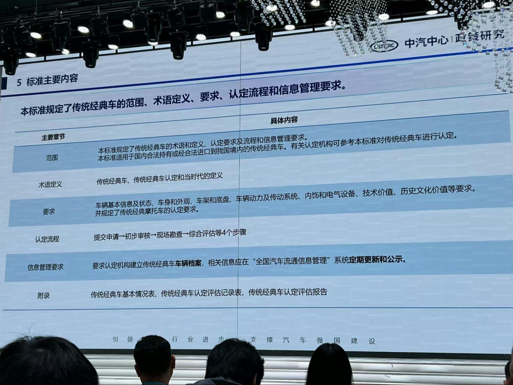 “属于老旧燃油车的春天是否要来了”中古车进口开放，国内开合法手续的rx...