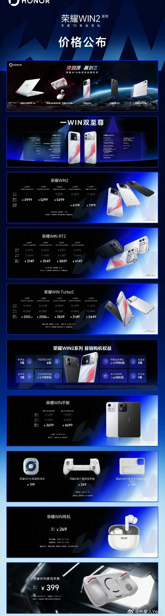 个人认为，值得买的是 WIN 2RT 还有小平板……荣耀WIN2 ​​​