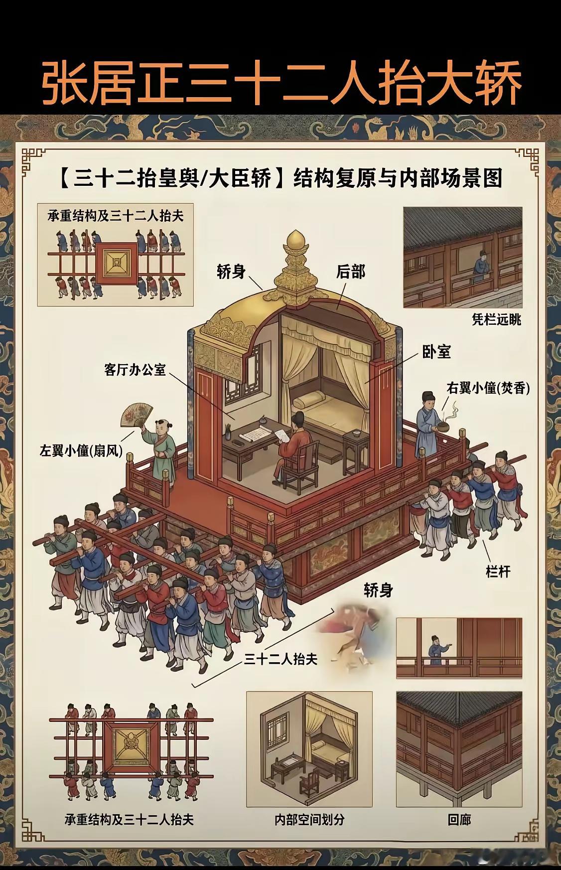 八抬大轿我以为是极限了，没想到还有高手