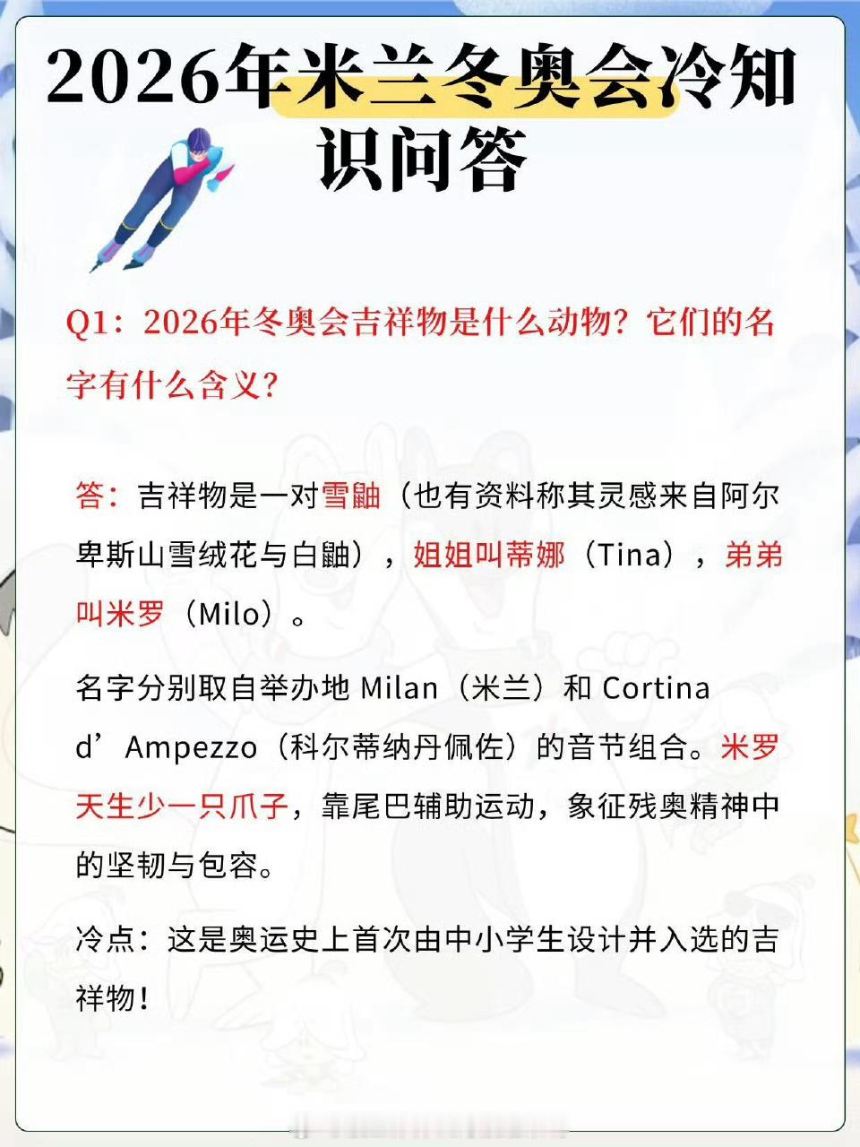 2026米兰冬奥会冷知识问答2026年米兰科尔蒂纳冬奥会的吉祥物蒂娜和米罗由意大