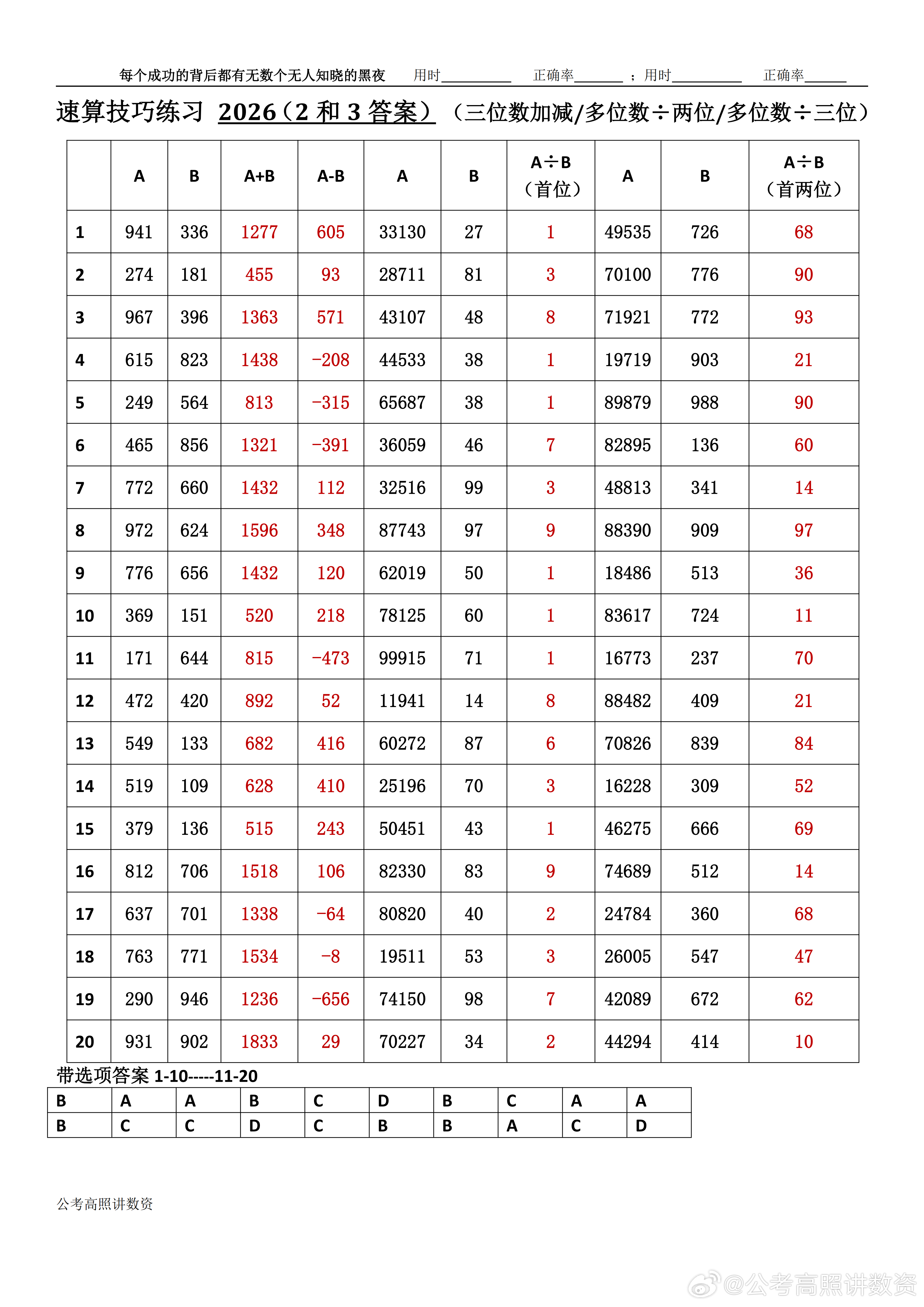 跟着高照练速算决战公考  速算练习2026相信自己，努力学习。速算链接汇总：网页