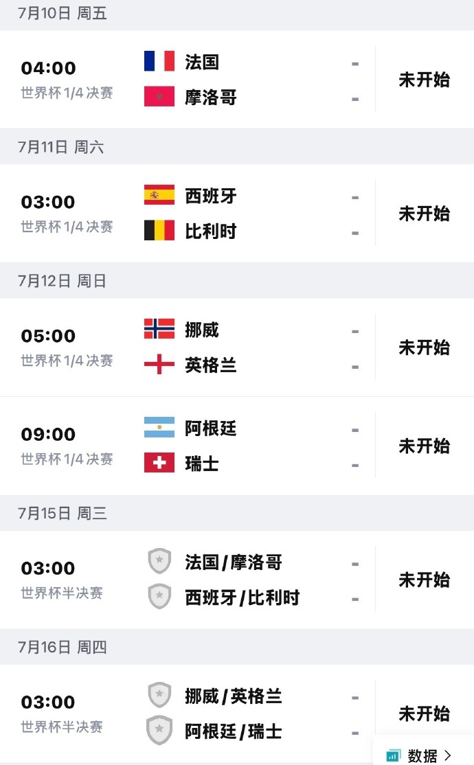 没有几场了感觉能看的只有1场了，熬夜No世界杯围观世界杯大v观赛团