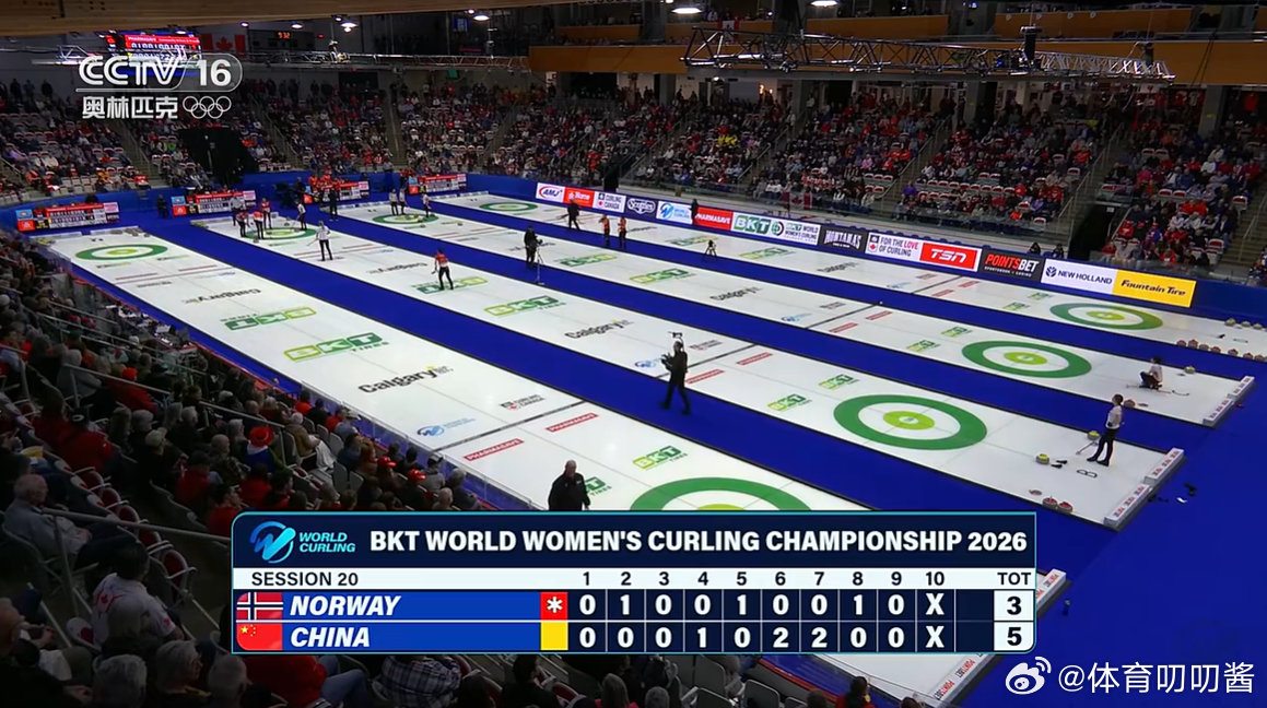 中国女壶无缘世锦赛淘汰赛2026女子冰壶世锦赛循环赛最后一轮，中国队5-3击败挪