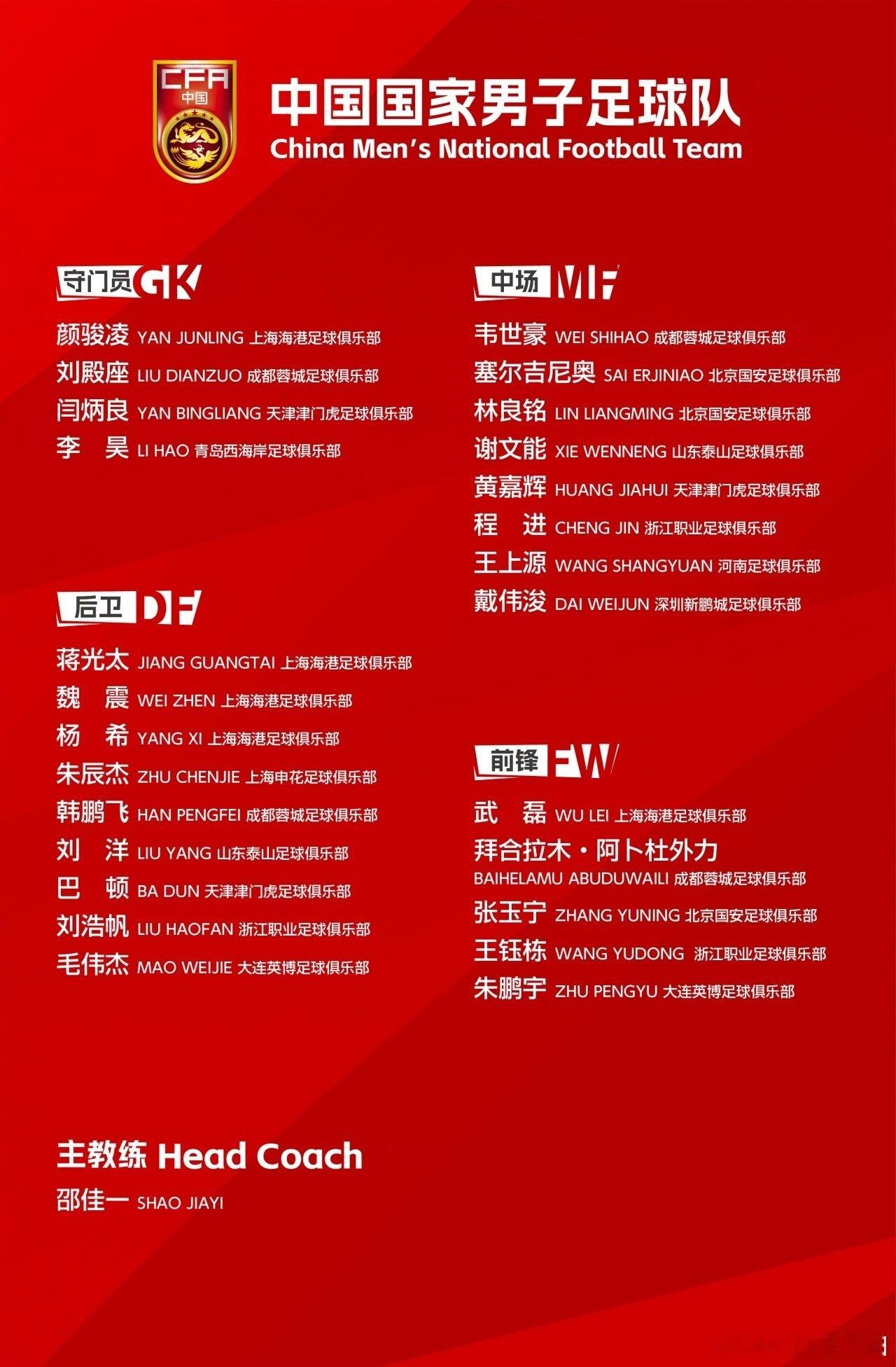 中国足协正式公布了最新一期26人国足集训名单，由主帅邵佳一挂帅，全力备战6月5日