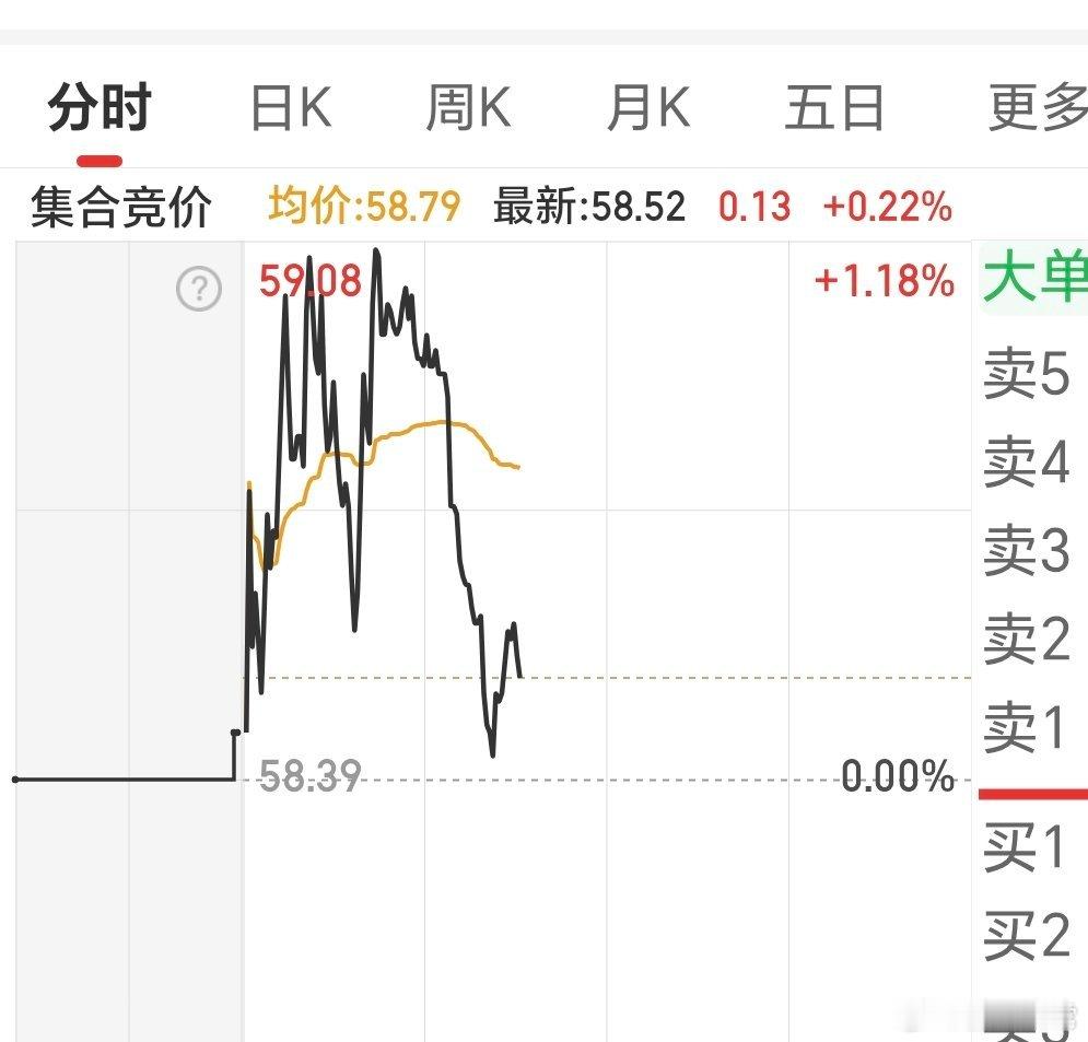 不持久，没啥用。感觉还没来，它就结束了，这不行呀。 