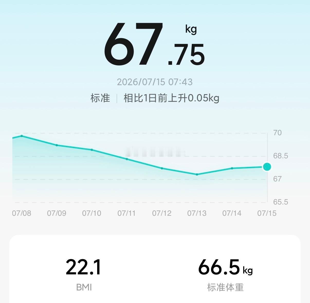 早上好 