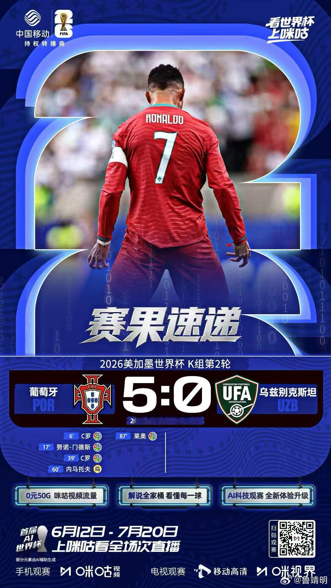 一场比赛打消了太多的质疑。足球⚽️永远不只是看一个人的运动。C罗破纪录之夜，且2