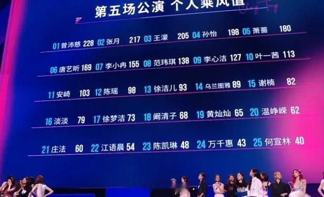 乘风2026 五公乘风值浪姐直播