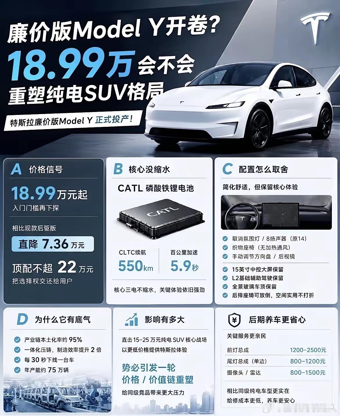 特斯拉开始内卷20万以内市场了，国产车有谁能扛得住？这个价位基本能击穿整个市场，