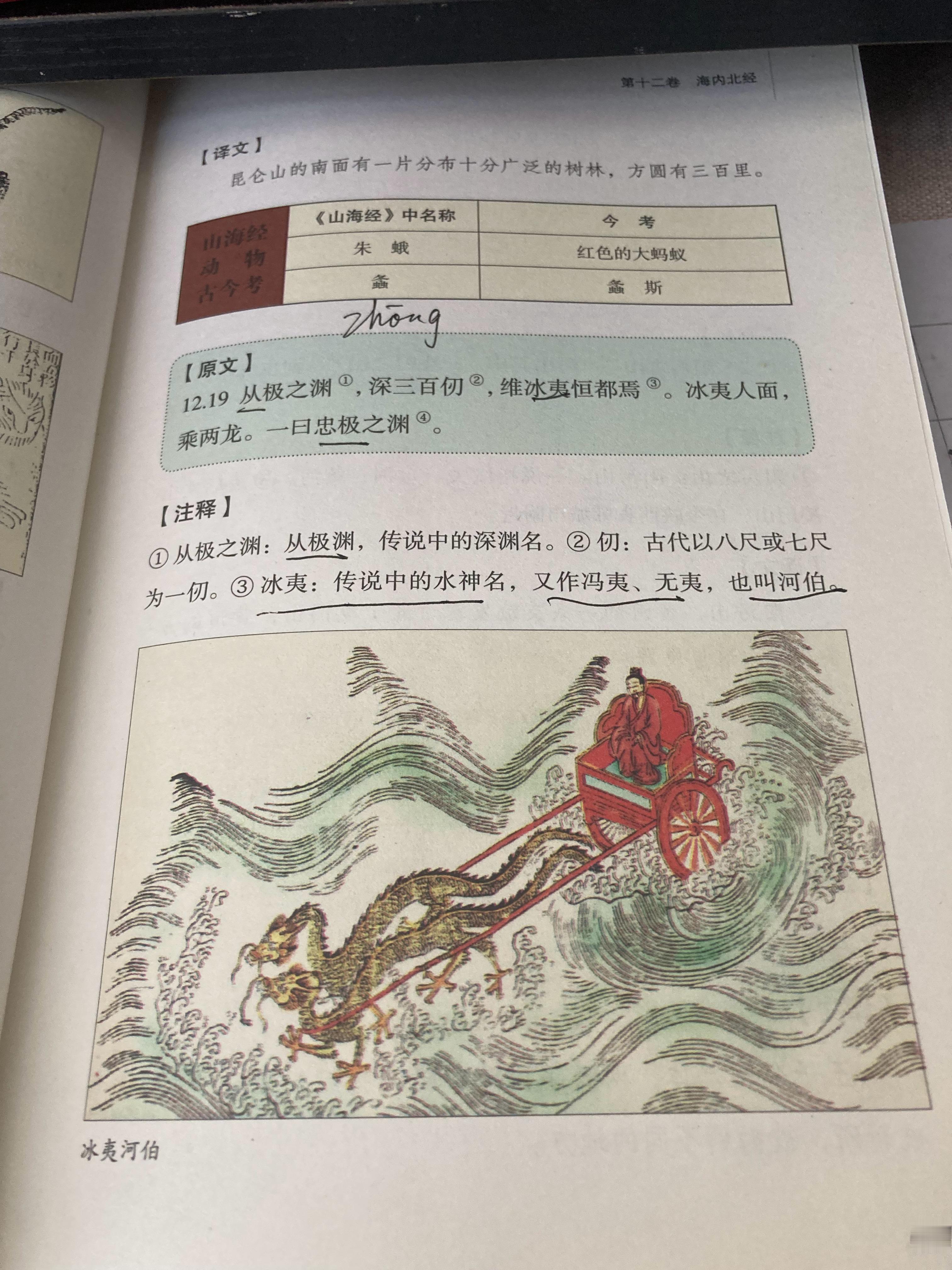 #杨紫国色芳华##特别陪伴杨紫何惟芳160天# 读书打卡156天《山海经》607