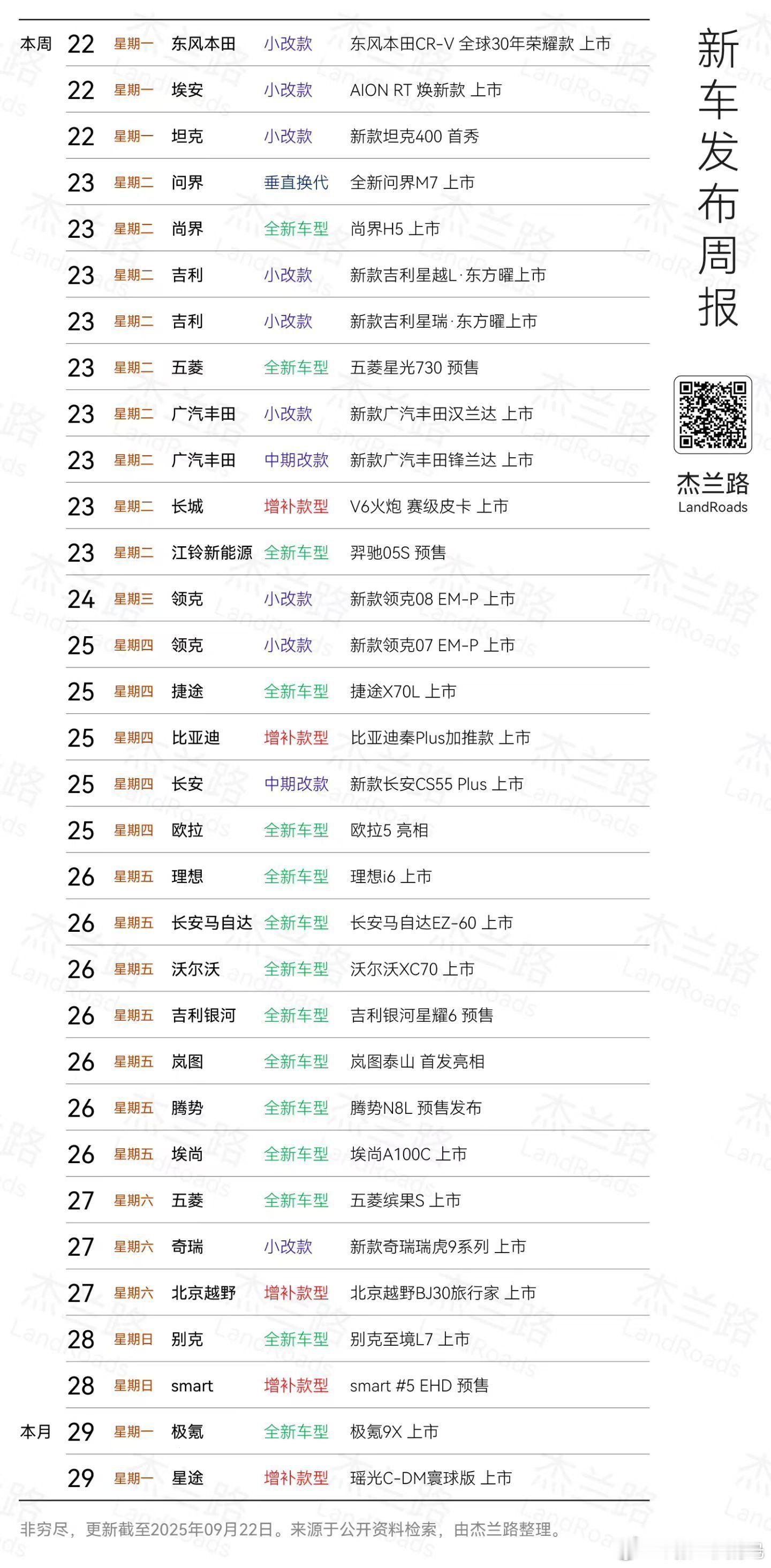 九月底新车真多啊！都赶着这个月上啊看看有没有你在等的车型理想i6将于9月26日发