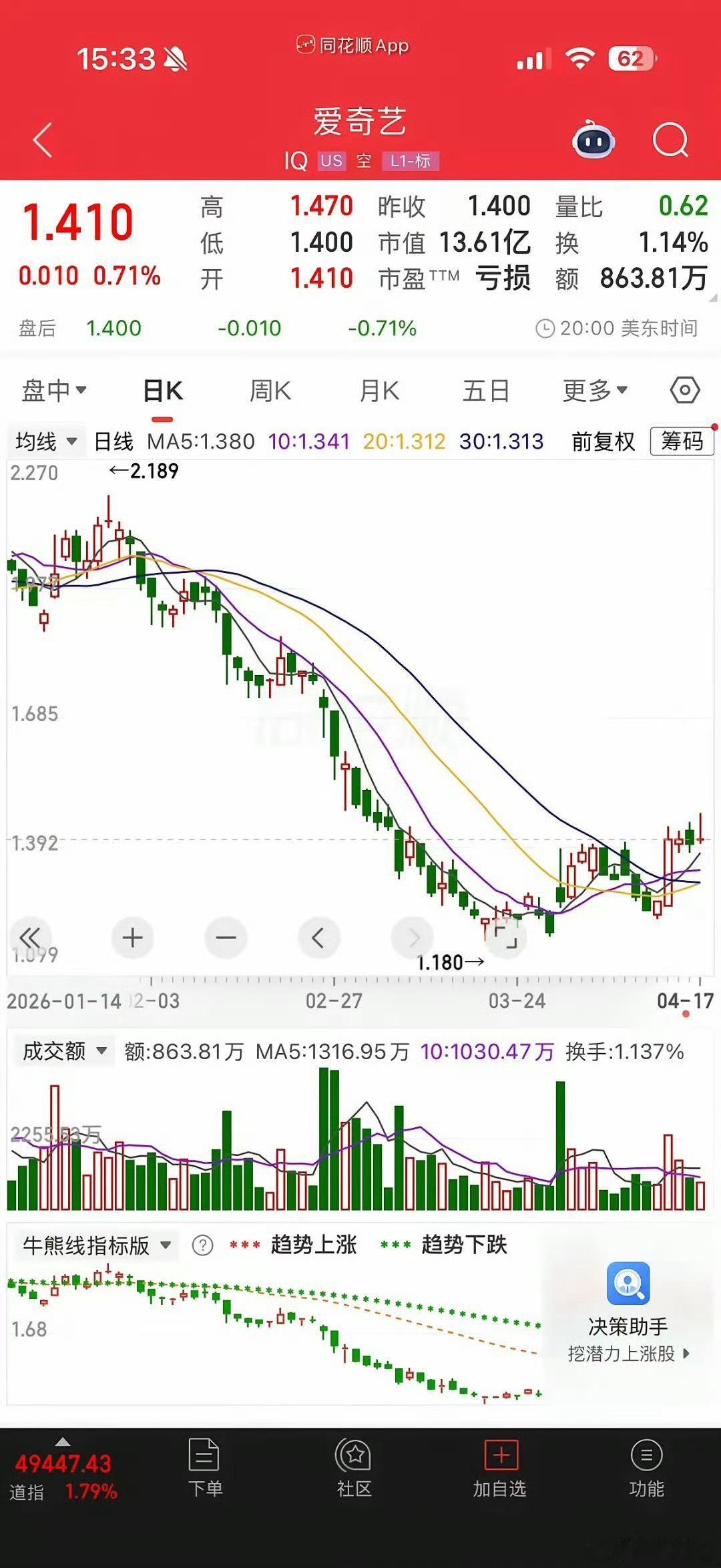 我早就不用爱奇艺了，懂得都懂 