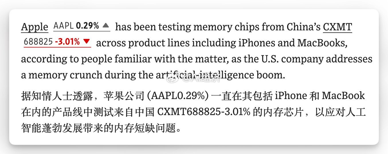 华尔街日报称，苹果已在iPhone和MacBook等产品线上测试中国长鑫的存储芯