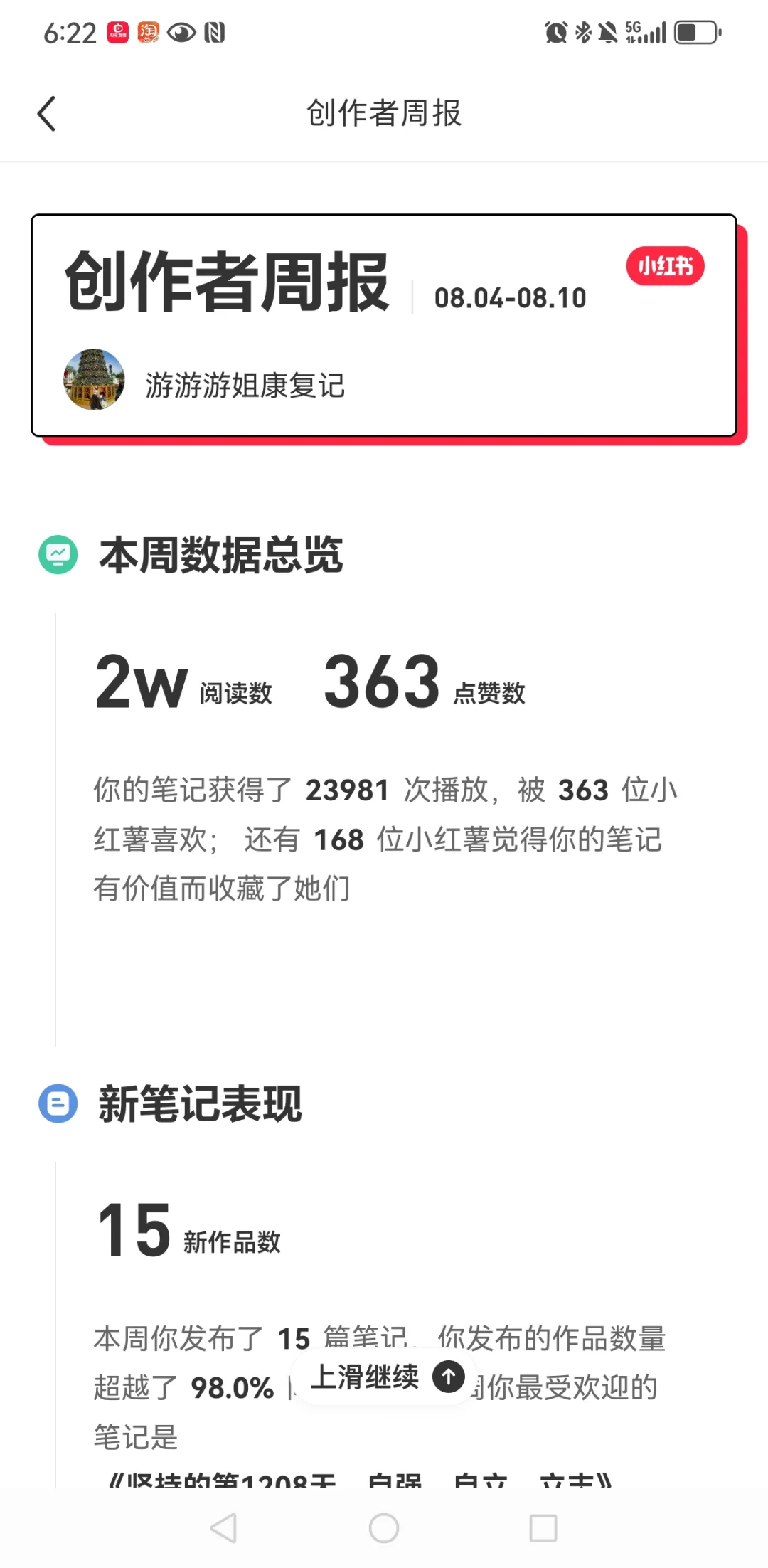 创作者周报，谢谢大家喜欢