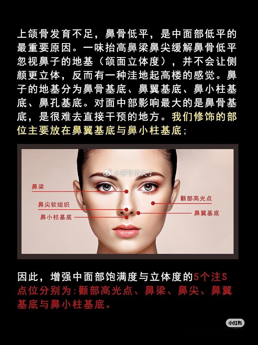 🏗️ 什么情况下必须打骨膜层❓随着年龄增长，你的面部骨骼在持续吸收退化网页链接