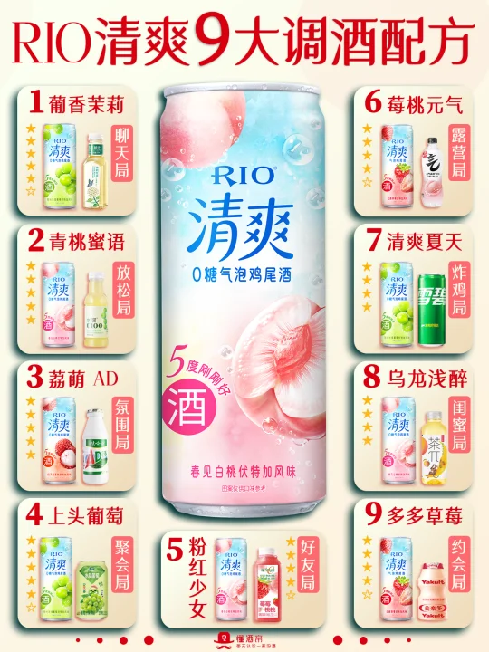 0失误RIO清爽9大调酒🍸酒鬼少女醉爱✅️