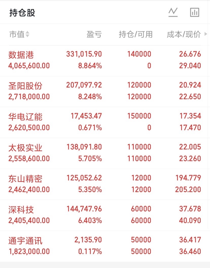 8月14日龙虎榜：机构与游资激烈博弈，算力与稀土成主战场，多只高位股遭资金出逃8