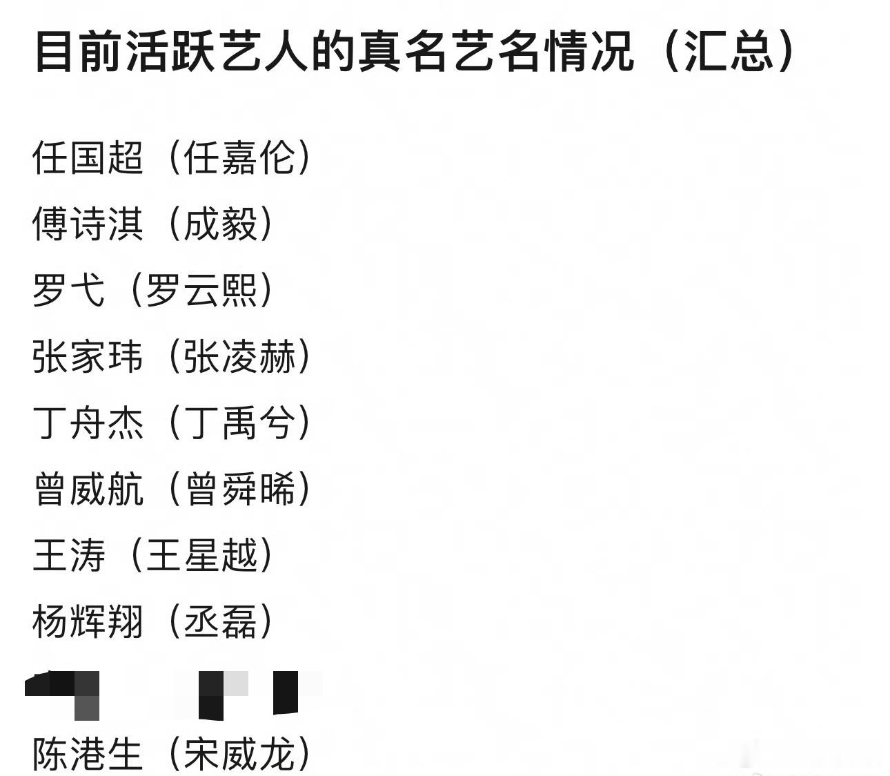 艺人真名汇总 艺人真名艺名情况汇总目前活跃的艺人真名汇总 🈶，原来这么多都是艺
