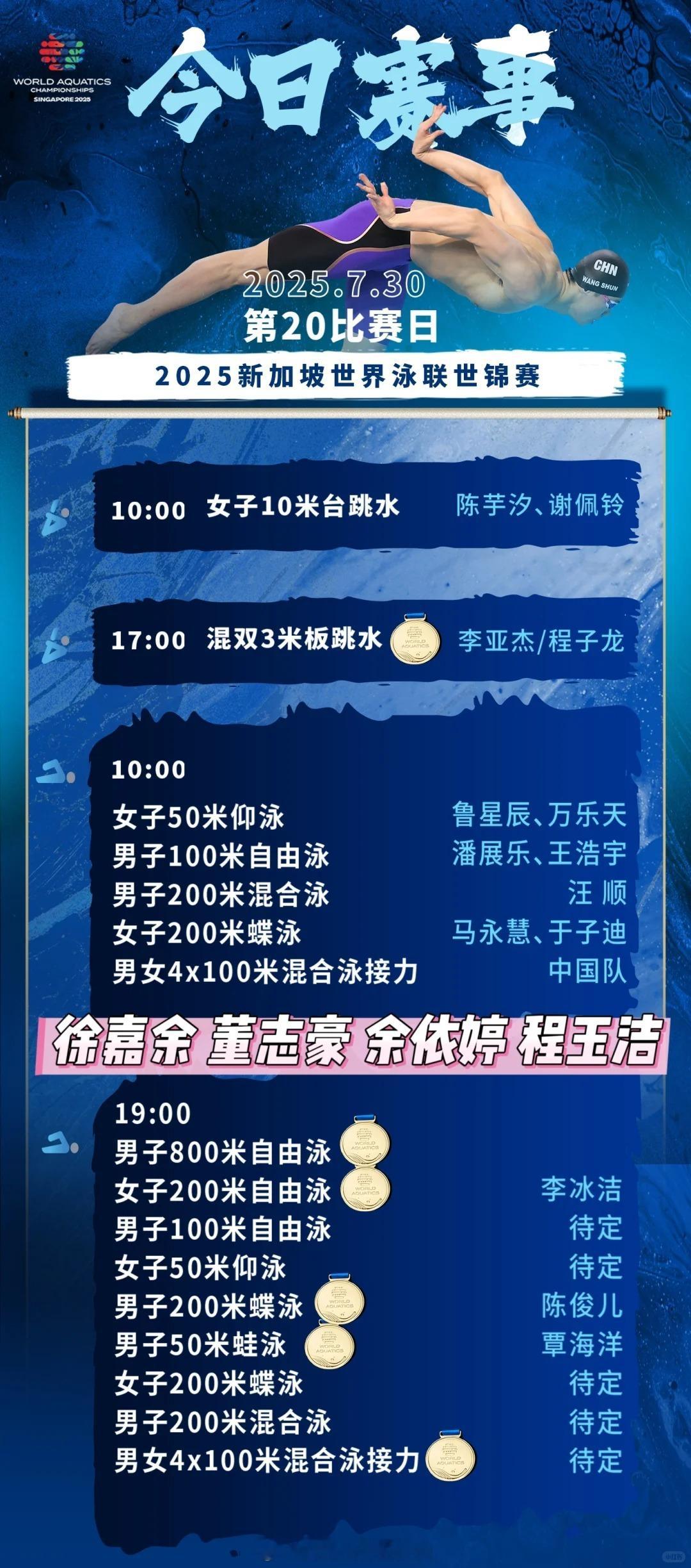 汪顺潘展乐马上登场 2025世界泳联世锦赛第四比赛日赛程表如图所示，潘展乐将出战