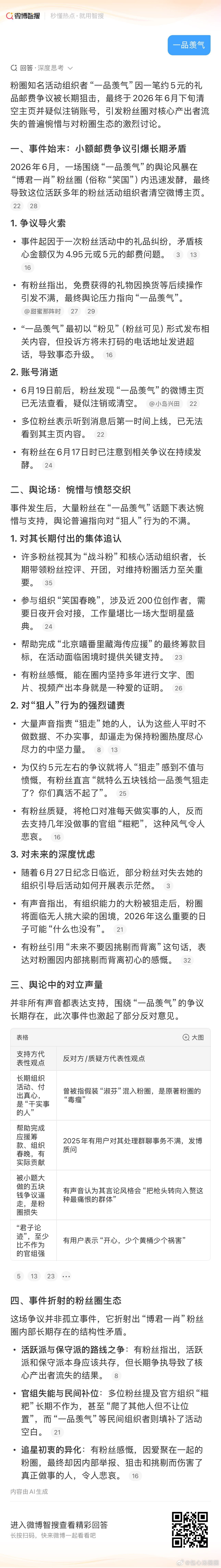 一品羡气从很久之前就看到过她的壁垒贴，结果竟然只是因为5r，也是让圈外人打开眼界