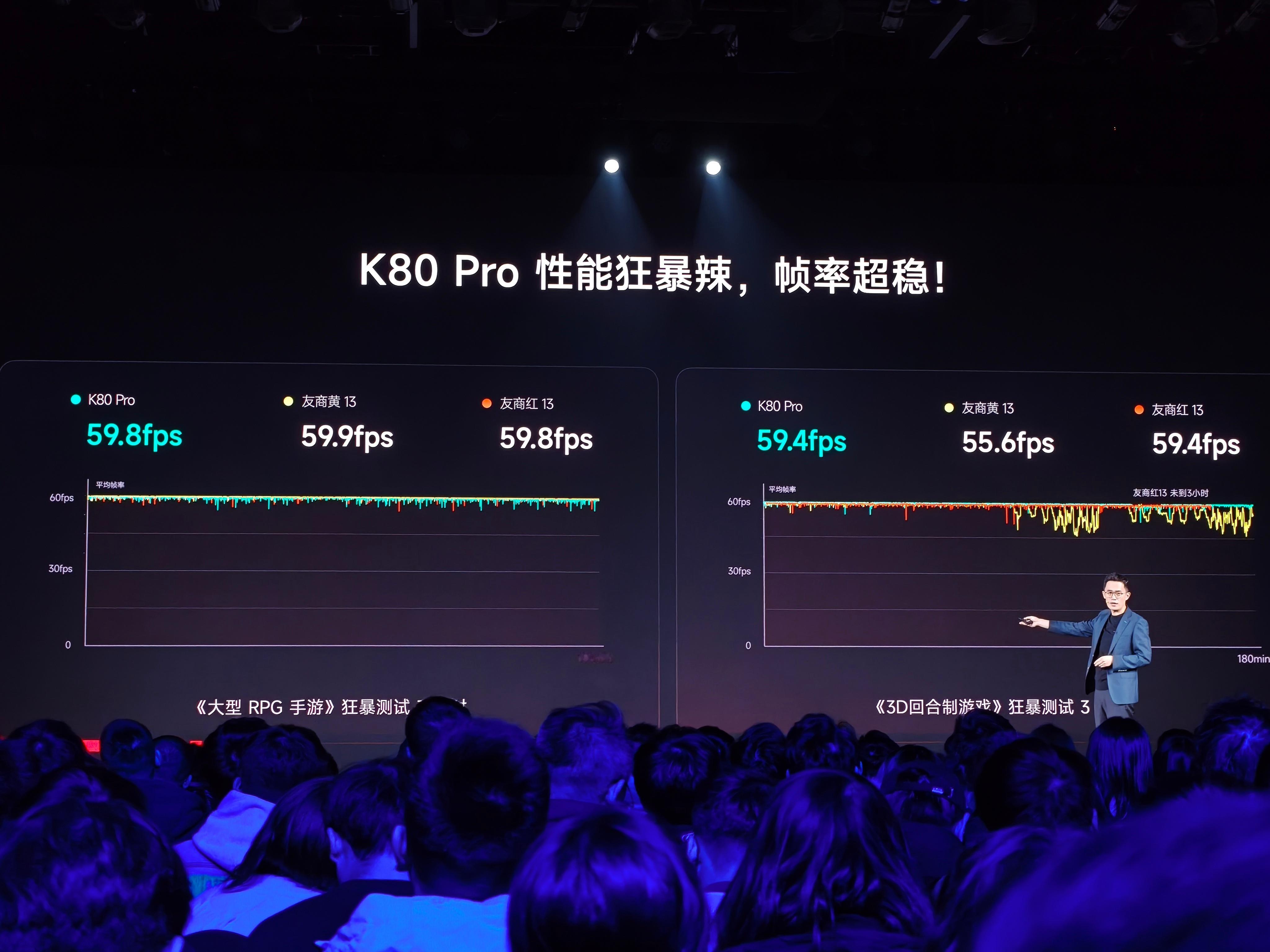REDMI K80 Pro和俩友商杠上了[doge] 