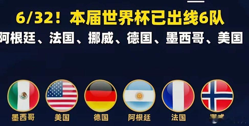 世界杯32强已确定7队第七个确定晋级32强的会是谁呢？我还停留在“美中不足”的时
