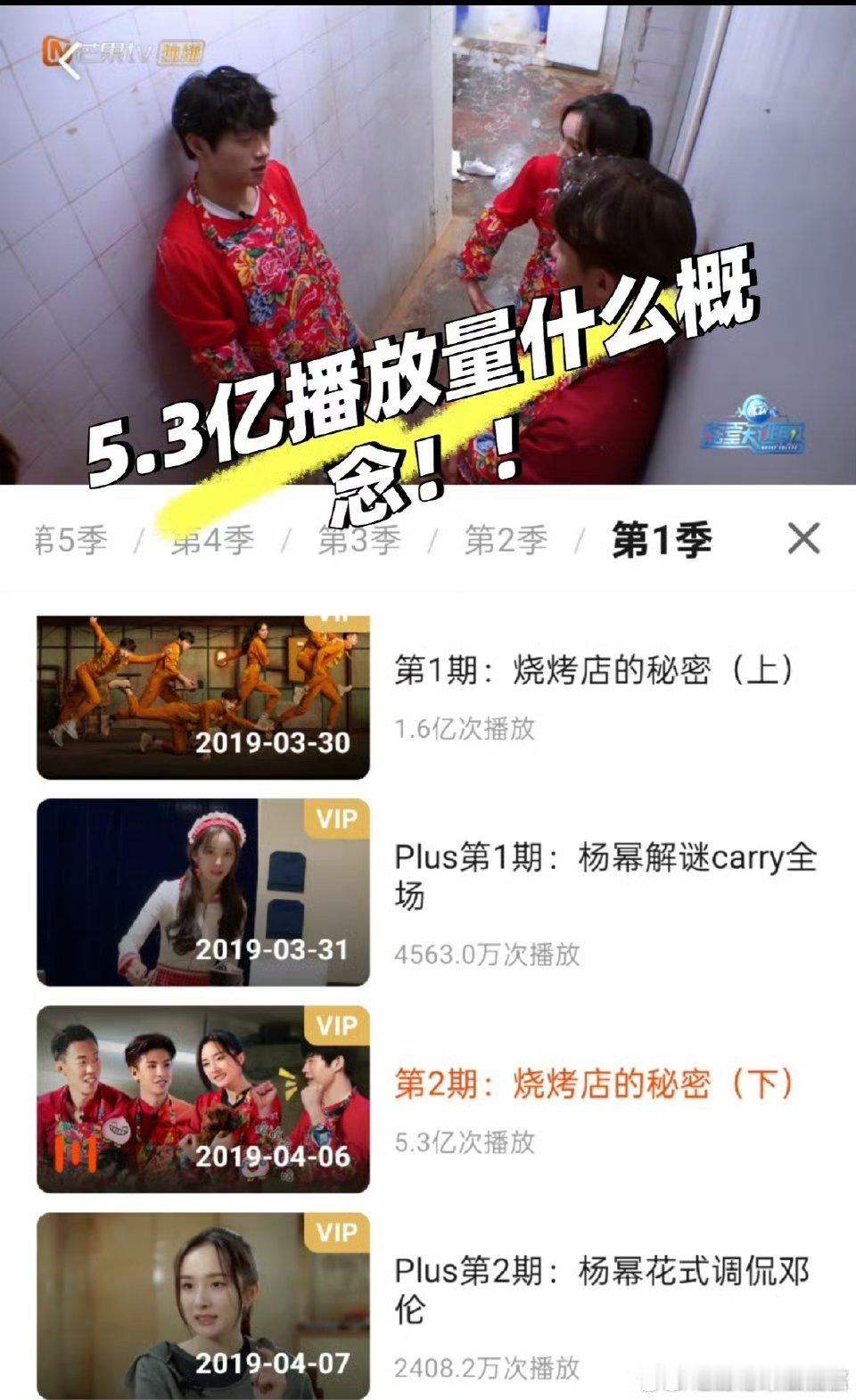 ！《密室大逃脱》第一季第二期的播放量竟然破5.3亿[震惊][震惊][震惊]好高啊