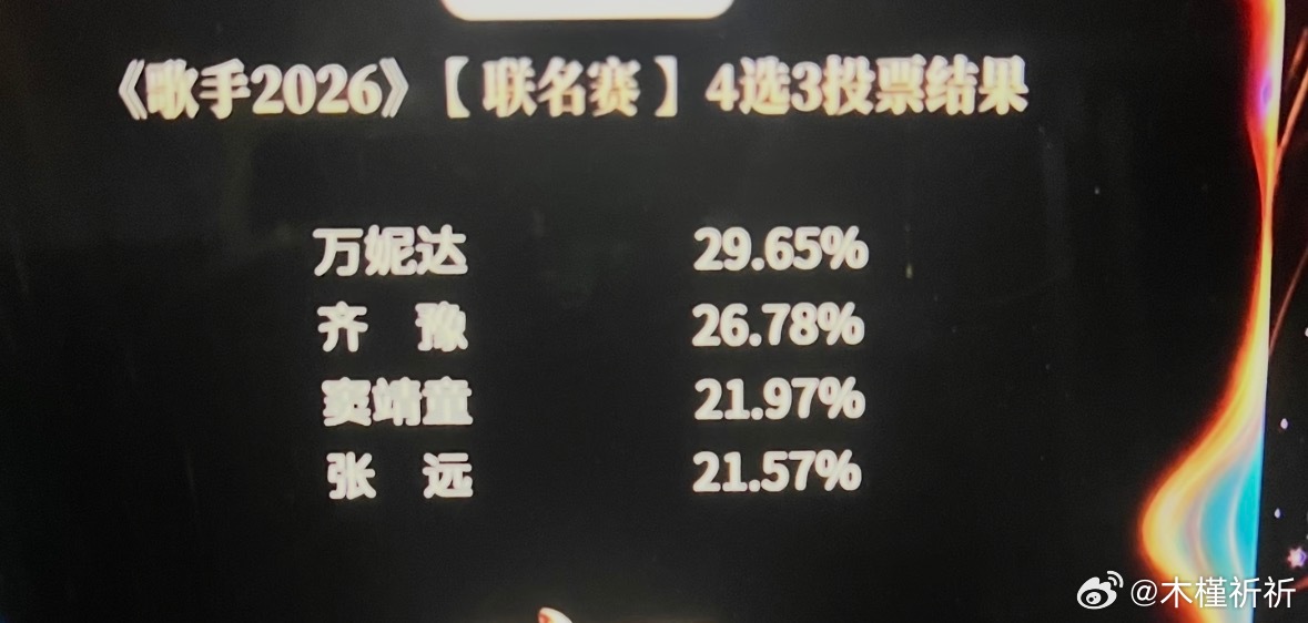 歌手2026最新一期排名公布：张远暂别舞台歌手