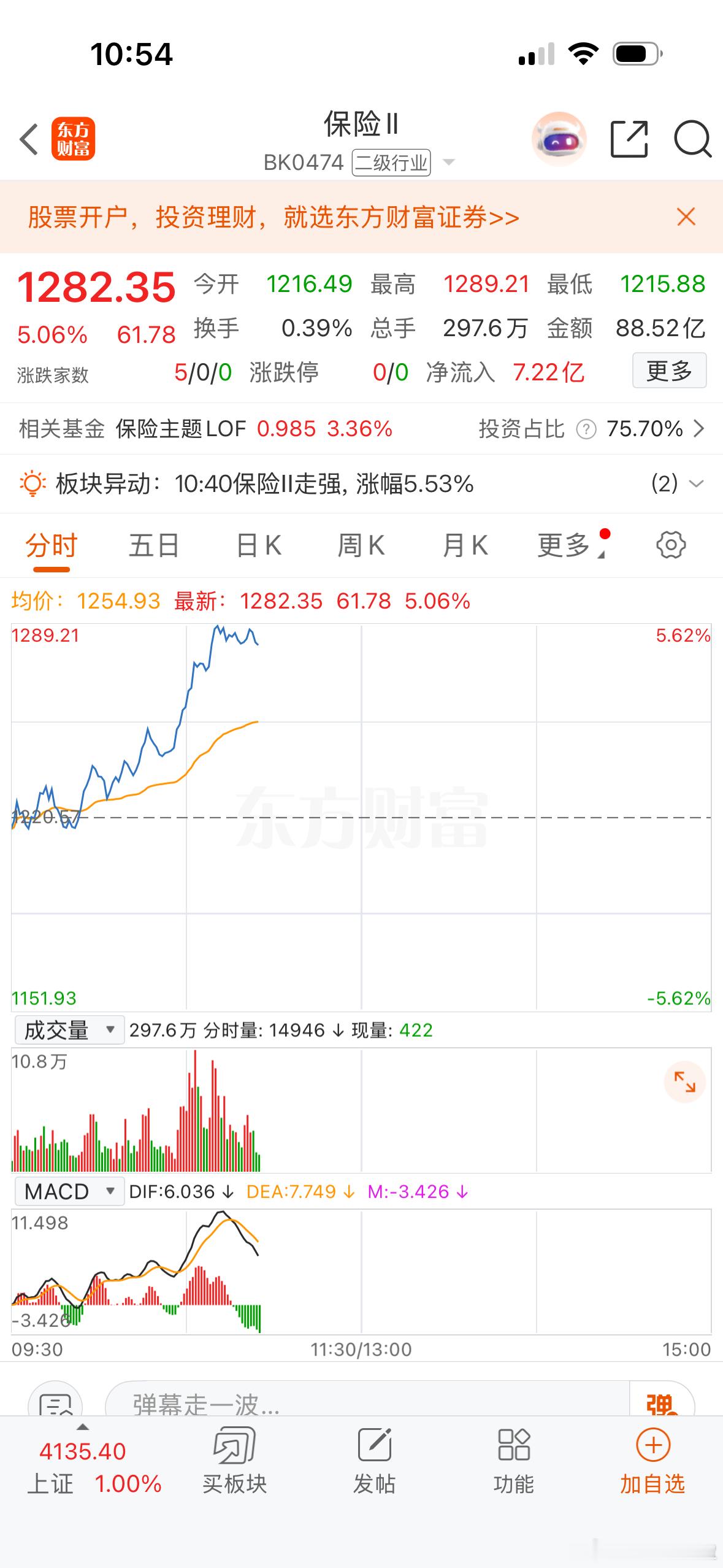 又骗散户卖科技买老登？