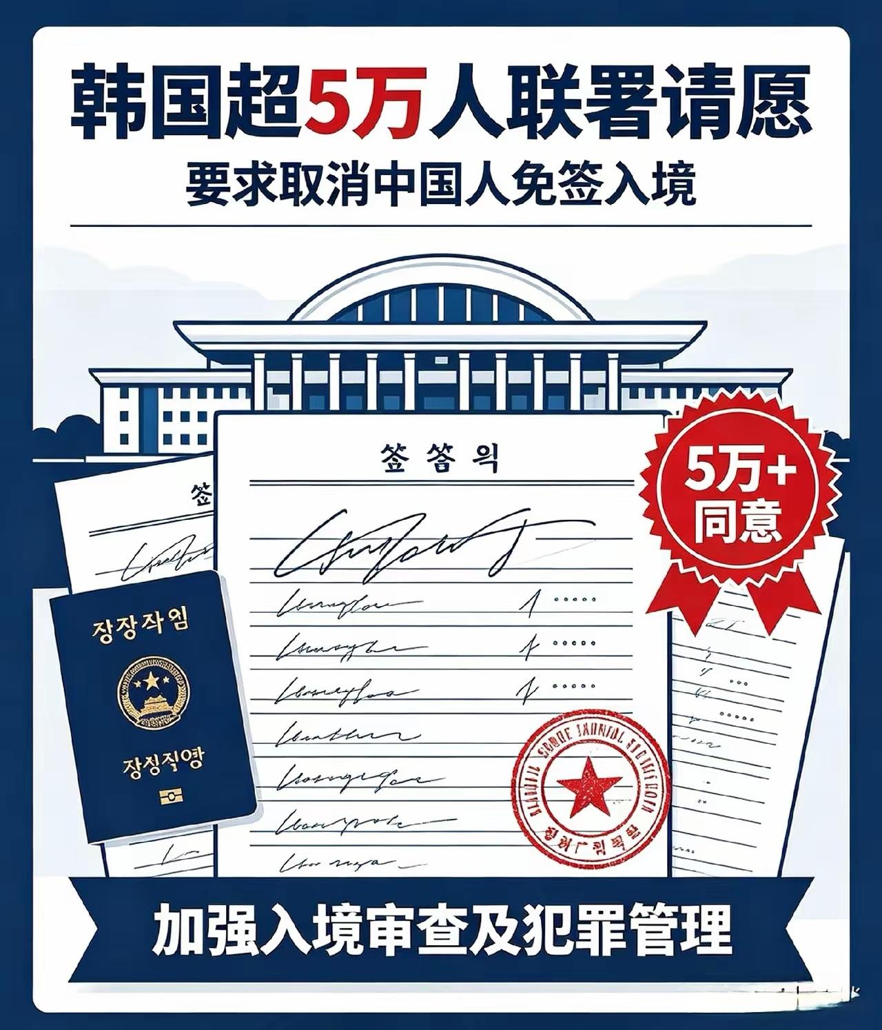 韩国五万人请愿取消对我国免签（其实只免团签），这就引出一个困扰很久的问题？A国对